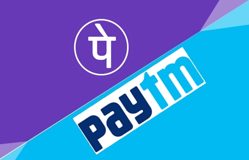 Online Quiz Win Cash Online Quiz Win Cash