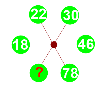 Question Image